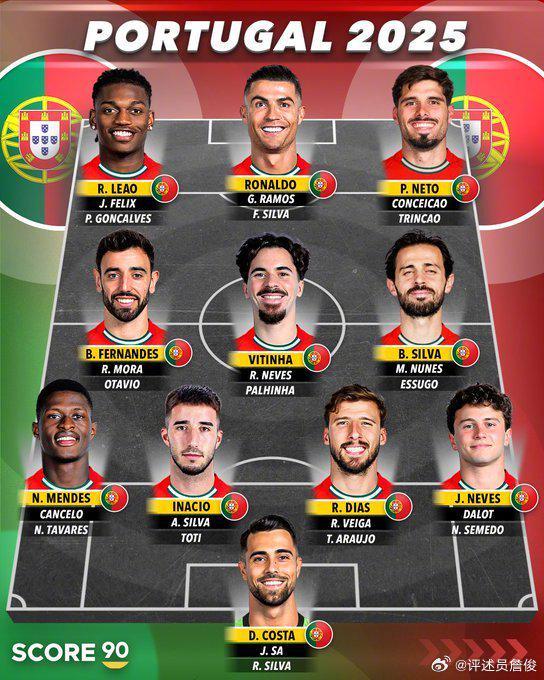 开云-詹俊晒葡萄牙阵容：特别是中场人才济济，连内维斯都要客串右后卫